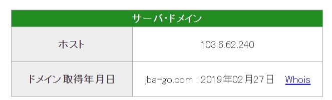 競艇予想サイトJBA全日本競艇投資協会悪質悪徳稼げない閉鎖IPアドレスドメイン取得日-