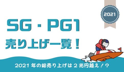 競艇・売上・ボートレース・SG・PG1