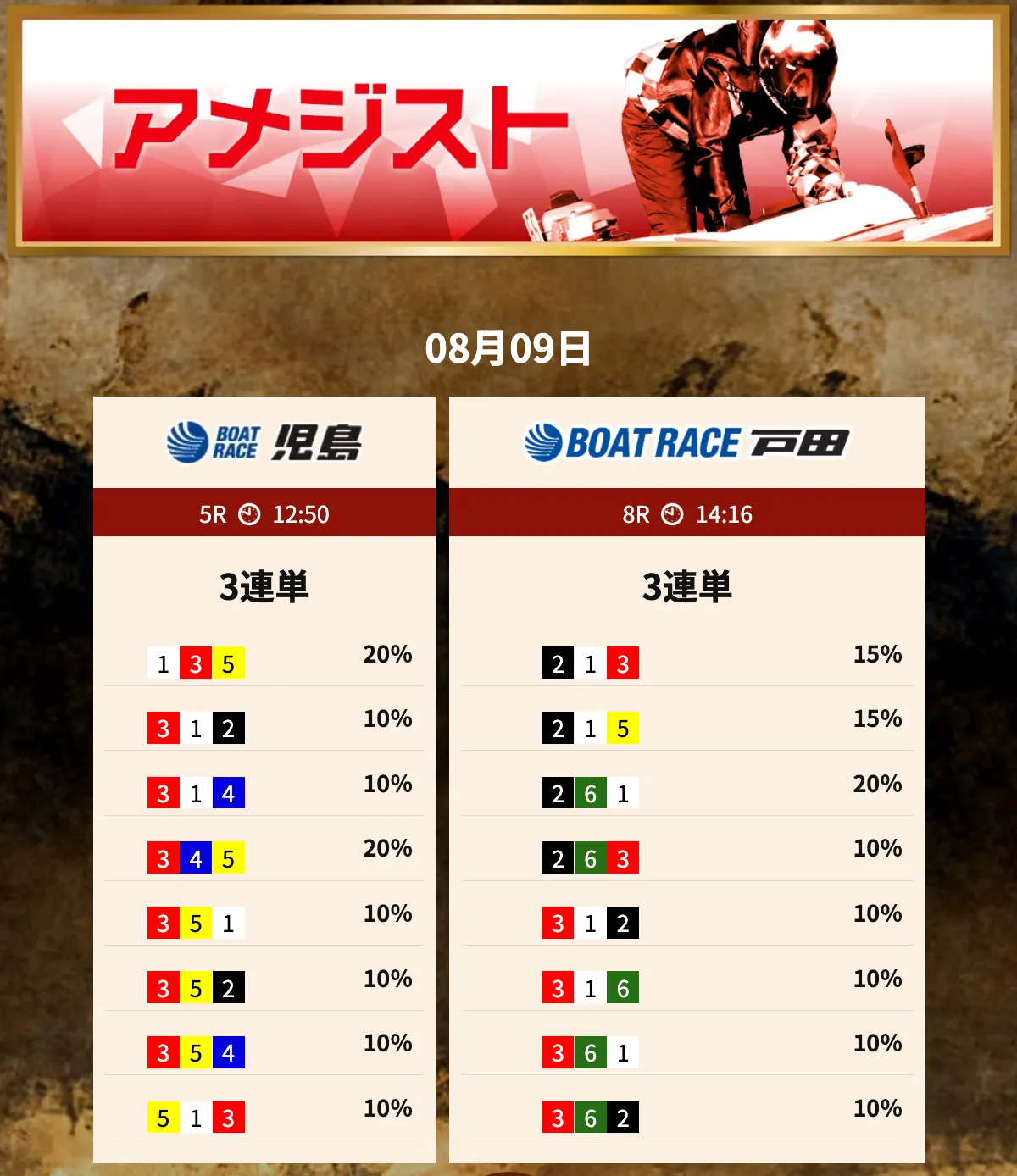 20250809アメジストデイ的中 競艇予想サイト悪質悪徳稼げない当たらない競艇トレジャーハンター