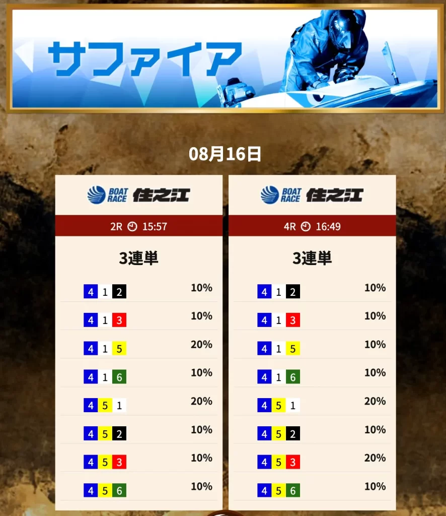 20250816サファイアナイター的中 競艇予想サイト悪質悪徳稼げない当たらない競艇トレジャーハンター