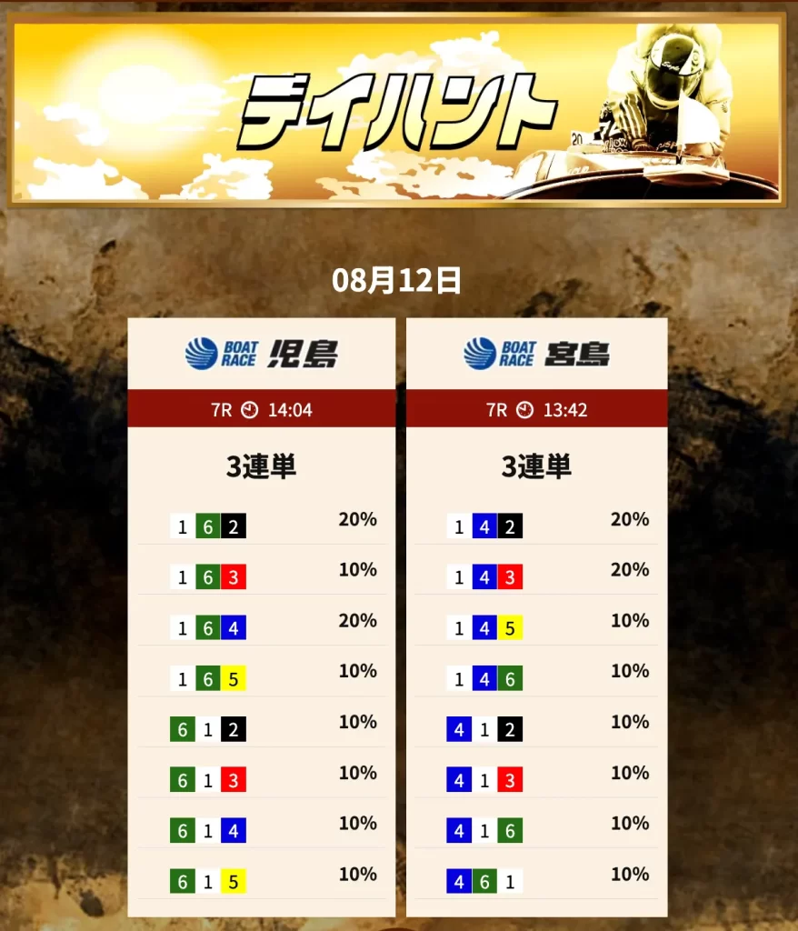 20250812デイハント不的中不的中 競艇予想サイト悪質悪徳稼げない当たらない競艇トレジャーハンター