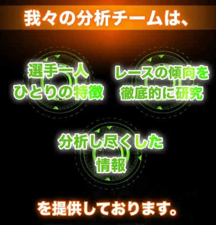 miri06 競艇予想サイト悪質悪徳稼げない当たらないボートミリタリーBOAT MILITARY