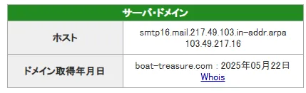 tre11 競艇予想サイト悪質悪徳稼げない当たらない競艇トレジャーハンター