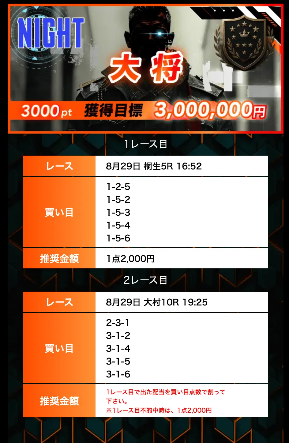 2025829 大将N 的中 競艇予想サイト悪質悪徳稼げない当たらないボートミリタリーBOAT MILITARY