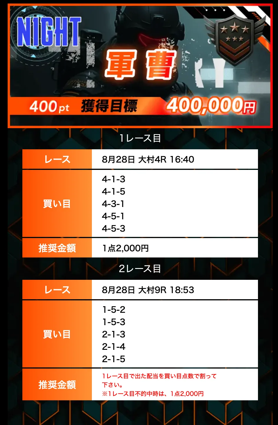 2025828 軍曹N 的中 競艇予想サイト悪質悪徳稼げない当たらないボートミリタリーBOAT MILITARY