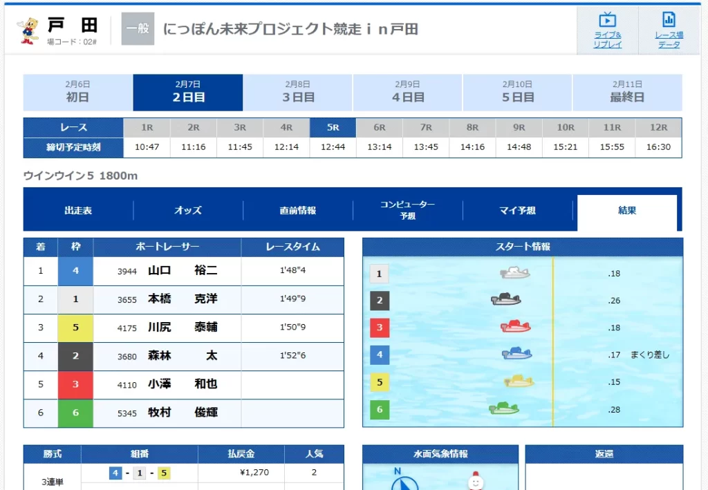 2月7日 無料 当たり結果 競艇予想サイト悪質悪徳稼げない当たらないボートファンタジーBOAT FANTASY