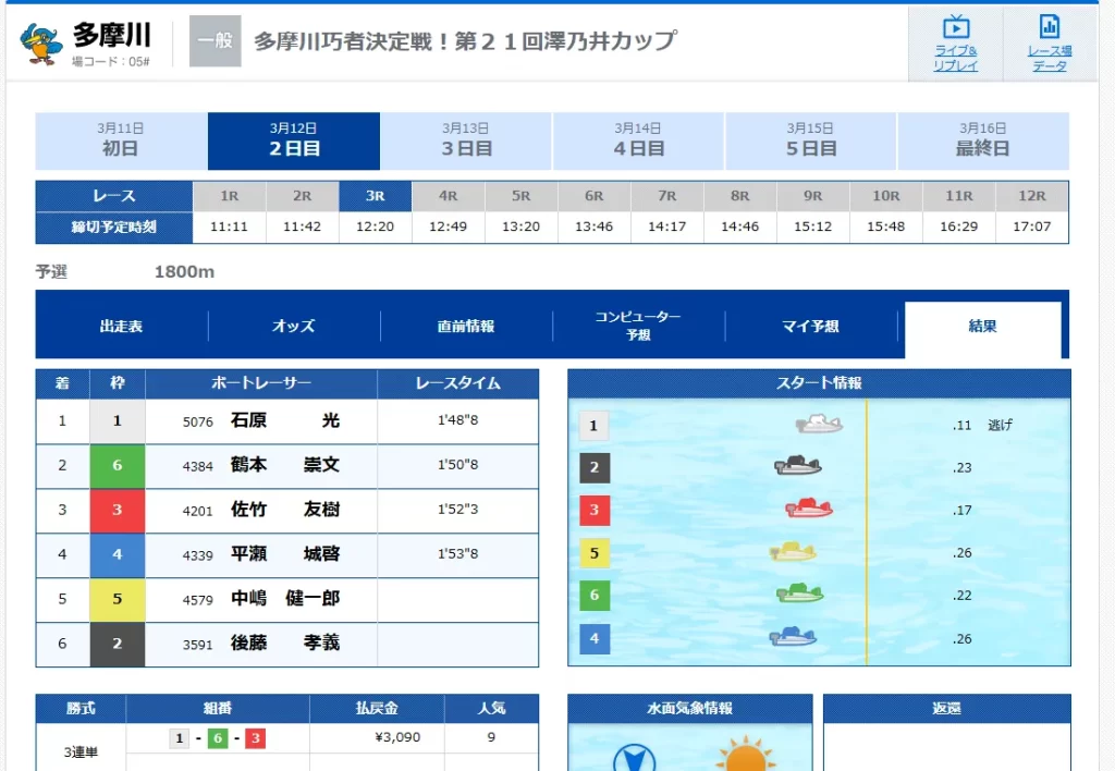 260312クリアギフト無料結果