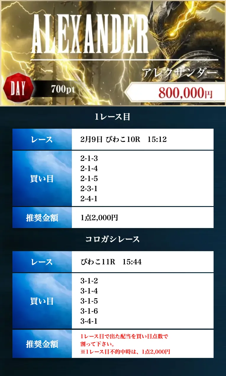 2月9日 アレクサンダーデイ 当たり 競艇予想サイト悪質悪徳稼げない当たらないボートファンタジーBOAT FANTASY