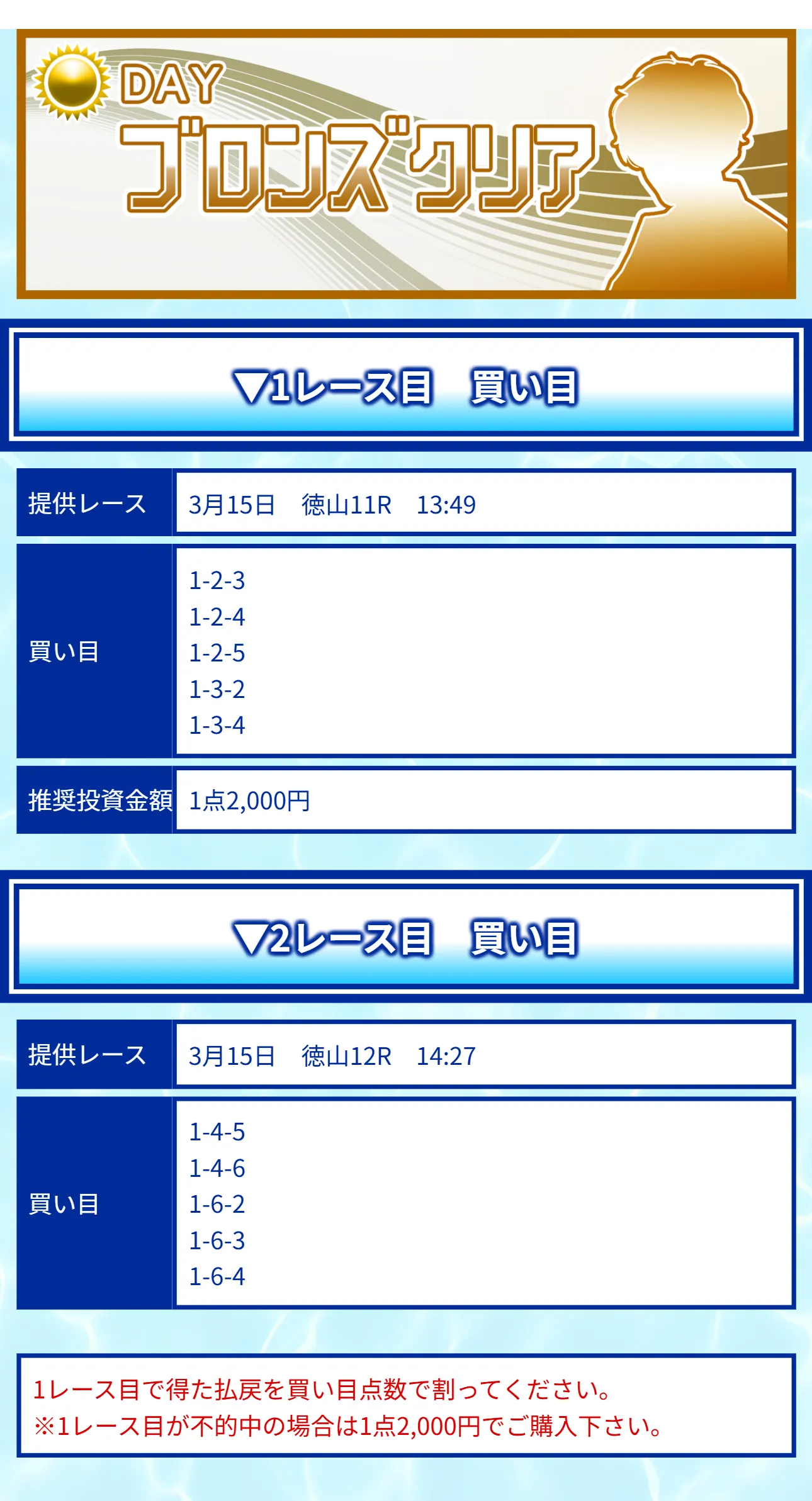 0315ブロンズデイ的中