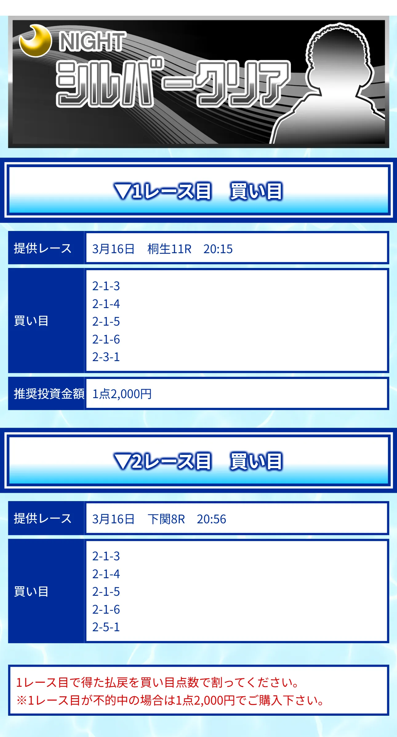 0316シルバーナイト的中