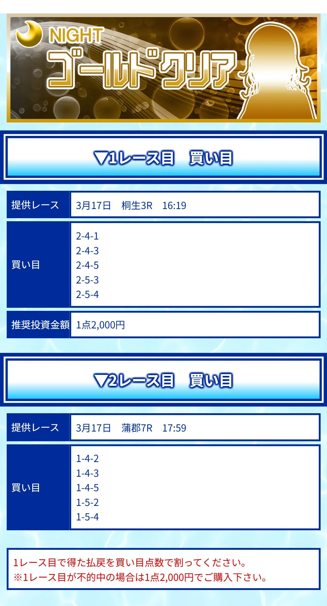 0317ゴールドナイト的中