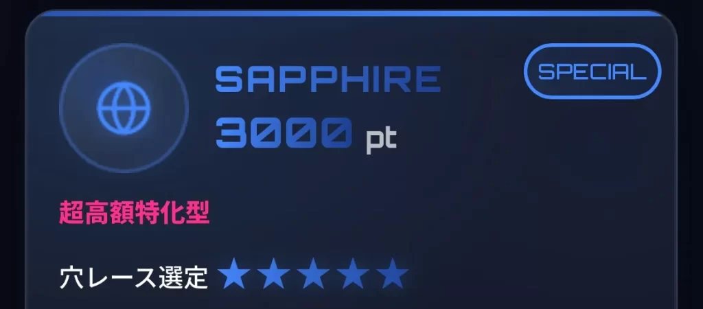 稼げない悪質なネオンウェーブNEON WAVEの予想プラン SPECIAL SAPPHIRE