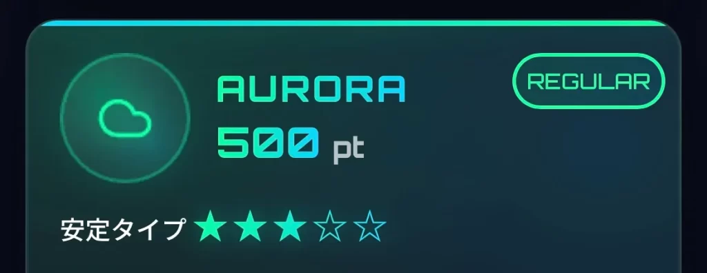 稼げない悪質なネオンウェーブNEON WAVEの予想プラン REGULAR AURORA