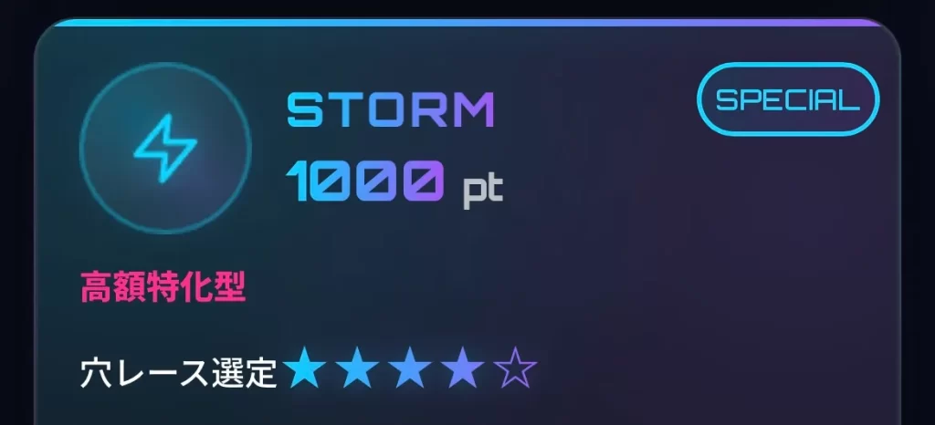 稼げない悪質なネオンウェーブNEON WAVEの予想プラン SPECIAL STORM